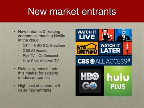 netflix threat of new entrants.